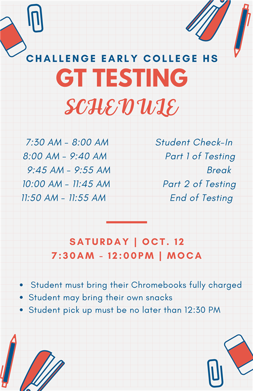 GT TESTING 